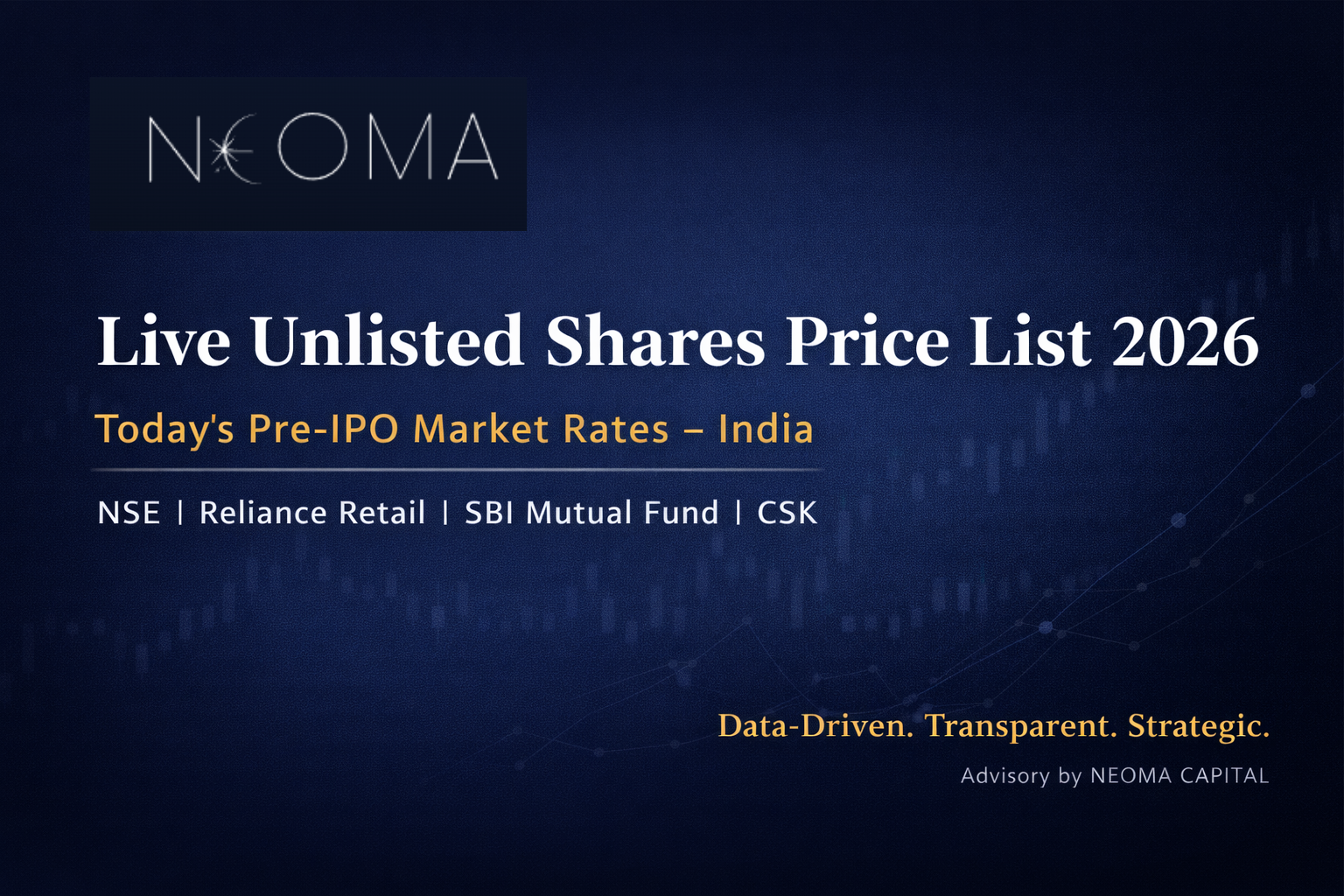Live Unlisted Shares Price List: Today's Market Rates